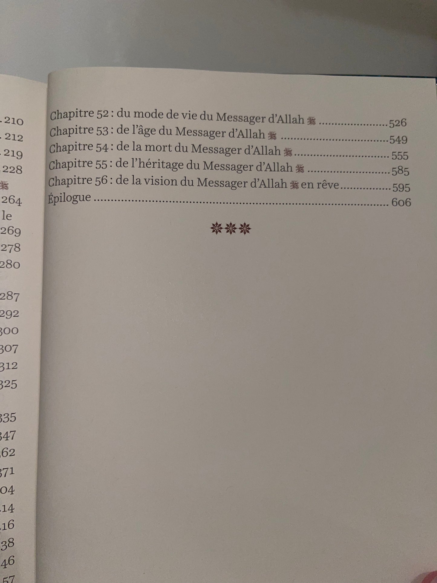 Le Prophète Mohammed Comme Si Tu Le Voyais