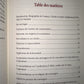 Commentaire De L'épître LA DISSIPATION DES AMBIGUÏTÉS (Kachf Ach-Chubuhât) De Muhammad Ibn Abd Al Wahhab, Par Sâlih Ibn Fawzân